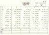 二級珠算練習簿(202-B)